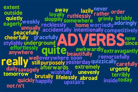 A few adverbs of manner have the same form as the adjective : LEVEL 2 ENGLISH: TYPES OF ADVERBS