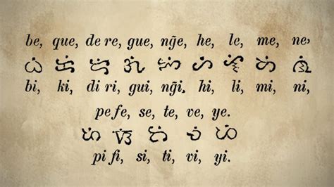 Evolution Of The Filipino Alphabet