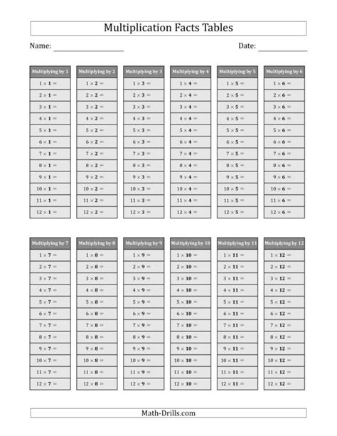 Printable Multiplication Flash Cards 1 12
