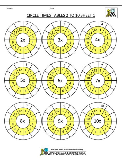 Image Result For Fun Circular Multiplication Worksheet Times Tables