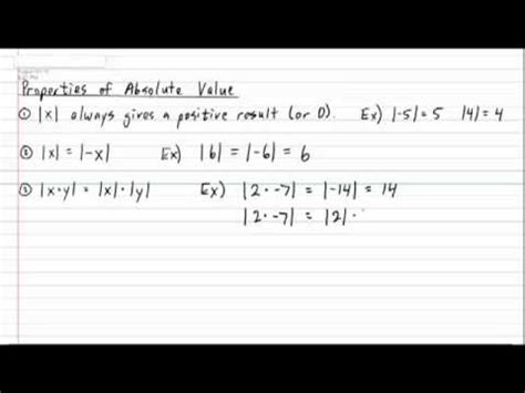 Properties Of Absolute Value YouTube