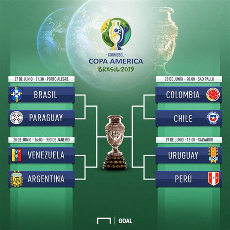 They are colombia, brazil, argentina and peru. Semifinales de la Copa América 2019: días, horarios ...