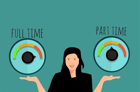 Two Reasons To Use Part Time Employees Alchemy Consultancy