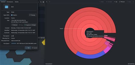 Where Am I Missing 30gb Of Files Exploring Using Filelight Rsteamdeck