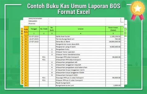 Laporan arus kas ini biasanya berisi penerimaan dan pengeluaran kas dalam sebelum melihat contoh dari laporan arus kasnya, kita akan masuk ke dalam metode dari arus kas itu sendiri. Contoh Buku Kas Umum Desa Excel | Sobat Guru