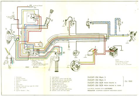 Suzuki Ts Wiring Diagram