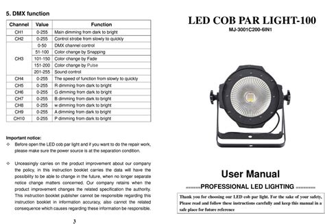 Mega Led Lighting Led Cob Par Light 100 User Manual Pdf Download