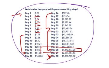 Exponential Growth With A Penny | Educreations