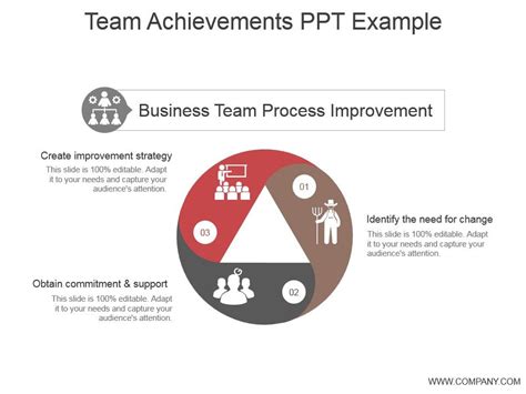 Team Achievements Ppt Example Powerpoint Presentation
