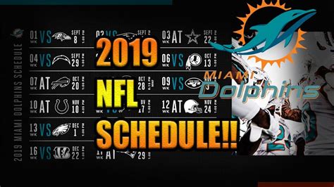 2020 miami dolphins schedule and results. TOUGH! MIAMI DOLPHINS 2019 NFL SCHEDULE REACTION ...