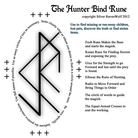 Magick Notes — The Hunter Bindrune To Find A Missing Or Run Away Child