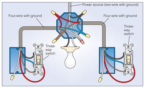 Wiring Diagram For 3 Way Switch How To Wire 3 Way Switch 3 Electrical