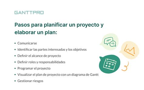 Planificación De Proyecto Y Elaboración Del Plan De Proyecto