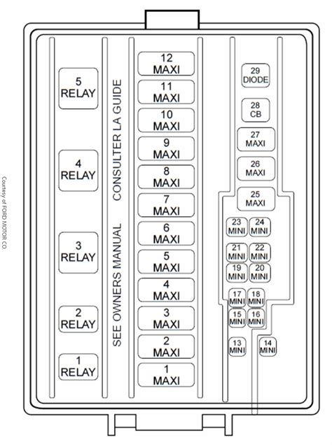 1998 ford escort fuse box diagram. 2008 R32 Fuse Box Diagram