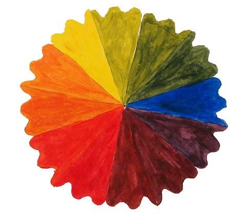 smartteacher resource color mixing color wheel