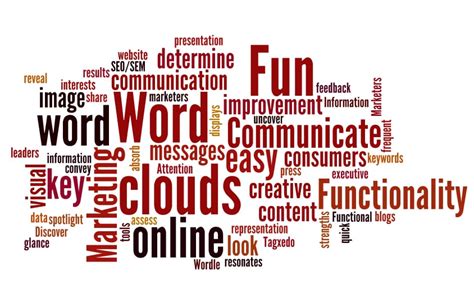 Word Clouds Put The Fun In Functional For Marketers