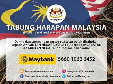 Sebuah kecenderungan untuk harapan dan sukacita adalah kekayaan nyata, satu kesatuan untuk takut akan kemiskinan dan kesedihan nyata. Jumlah kutipan terkini Tabung Harapan Malaysia, RM18.6 ...