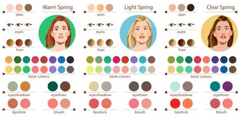 Seasonal Color Analysis Quiz What Is My Color Palette Seasonal