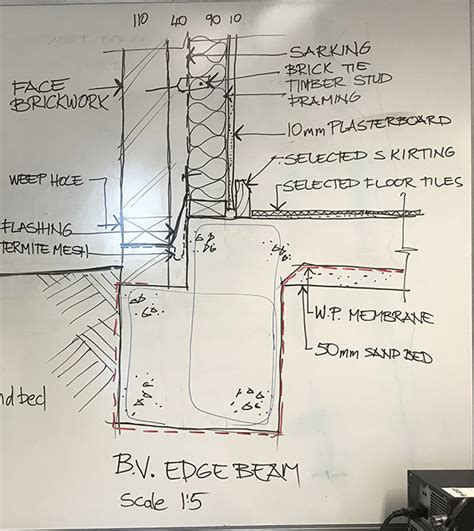 How To Create A Bv Edge Beam To A Slab Troubleshooting