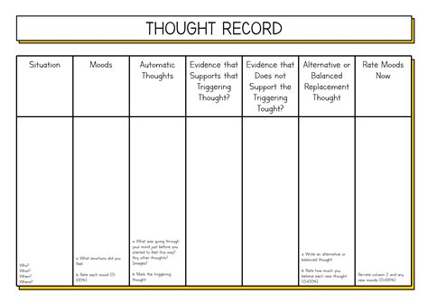 Thought Record Worksheet Therapist Aid