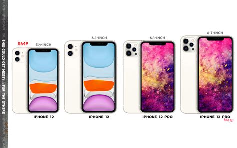 Tired of seeing the same old home screen on iphone and ipad? Full iPhone 12 lineup leaks, with sizes and prices… and ...