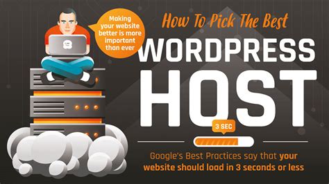 The Importance Of Choosing The Right Wordpress Host