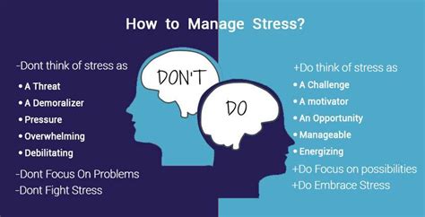 Best Stress Treatment In Punjab Stress Management In Ludhiana