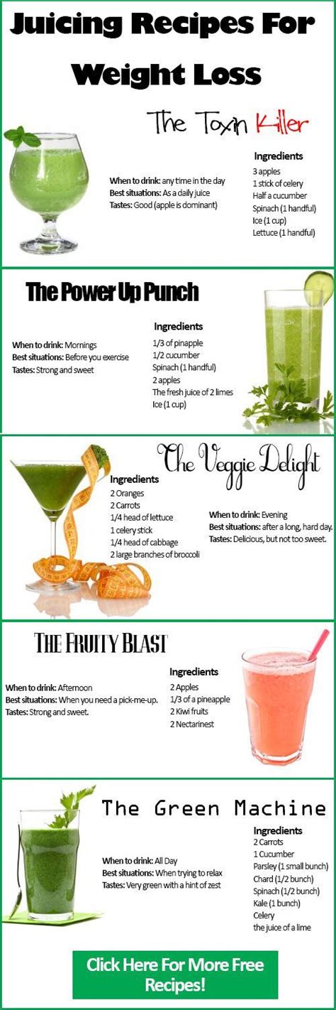 15 Great Juicer Recipes Weight Loss Easy Recipes To Make At Home