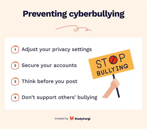 How To Deal With Cyberbullying In The Complete Guide Cyberbullying Safety Tips