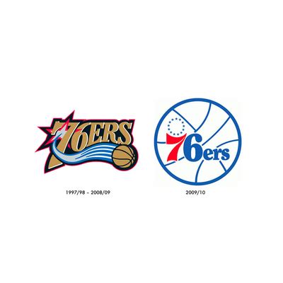 A simple ball adorned with subtle details. 76ers historical logo is back | Logo Design Gallery Inspiration | LogoMix