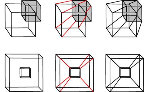Easy Visualizing Four Dimensions Picture Is Of The Tesseract Or Four
