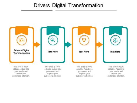 Drivers Digital Transformation Ppt Powerpoint Presentation Inspiration