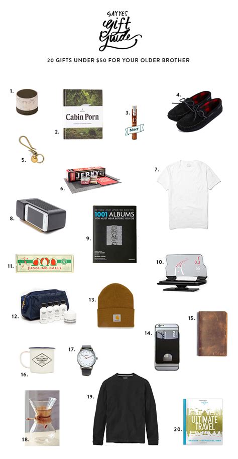 Check spelling or type a new query. 20 gifts under $50 for your Older Brother - Say Yes