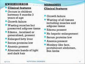 Marasmus And Kwashiorkor Difference Nursing Students Nurse Life Nurse