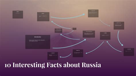 10 Interesting Facts About Russia By Thomas Rodriguez