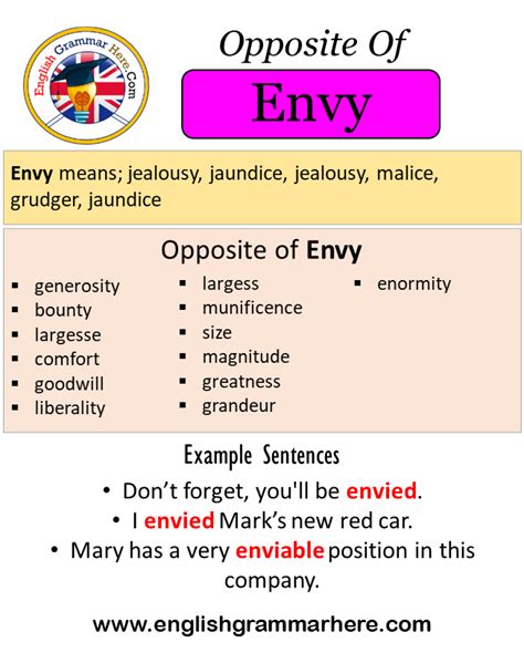 Opposite Of Envy Antonyms Of Envy Meaning And Example Sentences