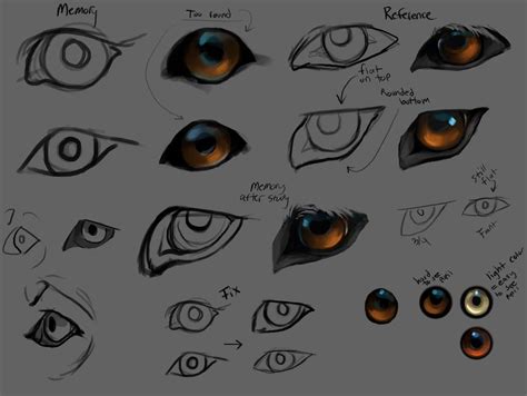 Anime eyes by c o r g i on deviantart. Pin by Uℓviyya S. ♡ 2 on ♔ ART: Digital Tutorials in 2020 ...