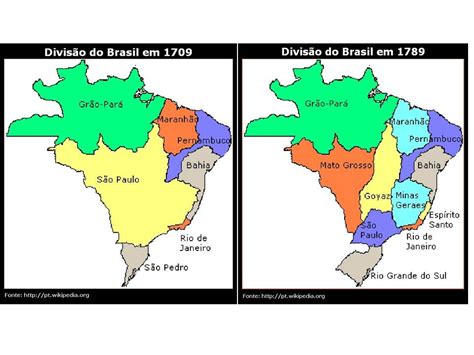 Aprendendo com a Geografia: Evolução político ...