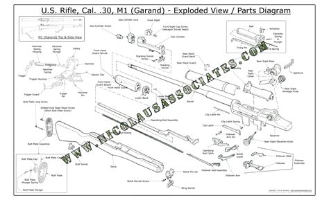 M1 Garand Parts Diagram
