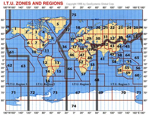 Zones And Regions