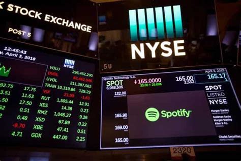 Nyse Agrees To Acquire 136 Year Old Chicago Stock Exchange Mint