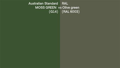 Australian Standard Moss Green G Vs Ral Olive Green Ral Side
