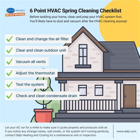 Seasonal Hvac Maintenance 5 Step Spring Cleaning