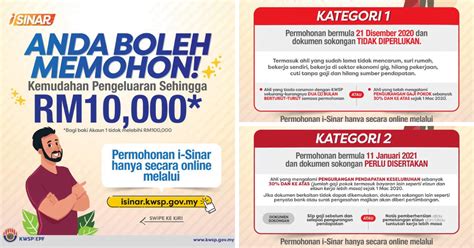 Wisma ipc, ipc real division, no 11, tingkat 2, jalan belangkas, taman maluri, off jalan kg pandan, 55100 kuala lumpur. Pengeluaran Kwsp Akaun 2 Untuk Bayar Hutang / Bayar Hutang ...