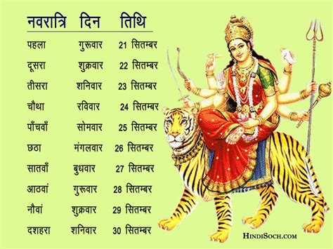 Navratri 2024 March Date In India Calendar - 2024 CALENDAR PRINTABLE