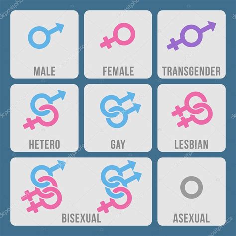 Conjunto De Iconos De Color De Género Vectorial Y Orientación Sexual 2022