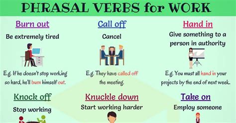 Useful Phrasal Verbs For Work In English