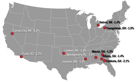 Here Are The Fastest Growing And Fastest Shrinking Cities In America