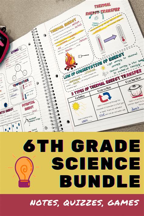 6th Grade Science Bundle Sketch Notes Games And More 6th Grade