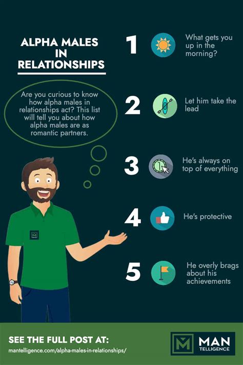 Alpha Males In Relationships 3 Ways You Can Quickly Attract Him Now